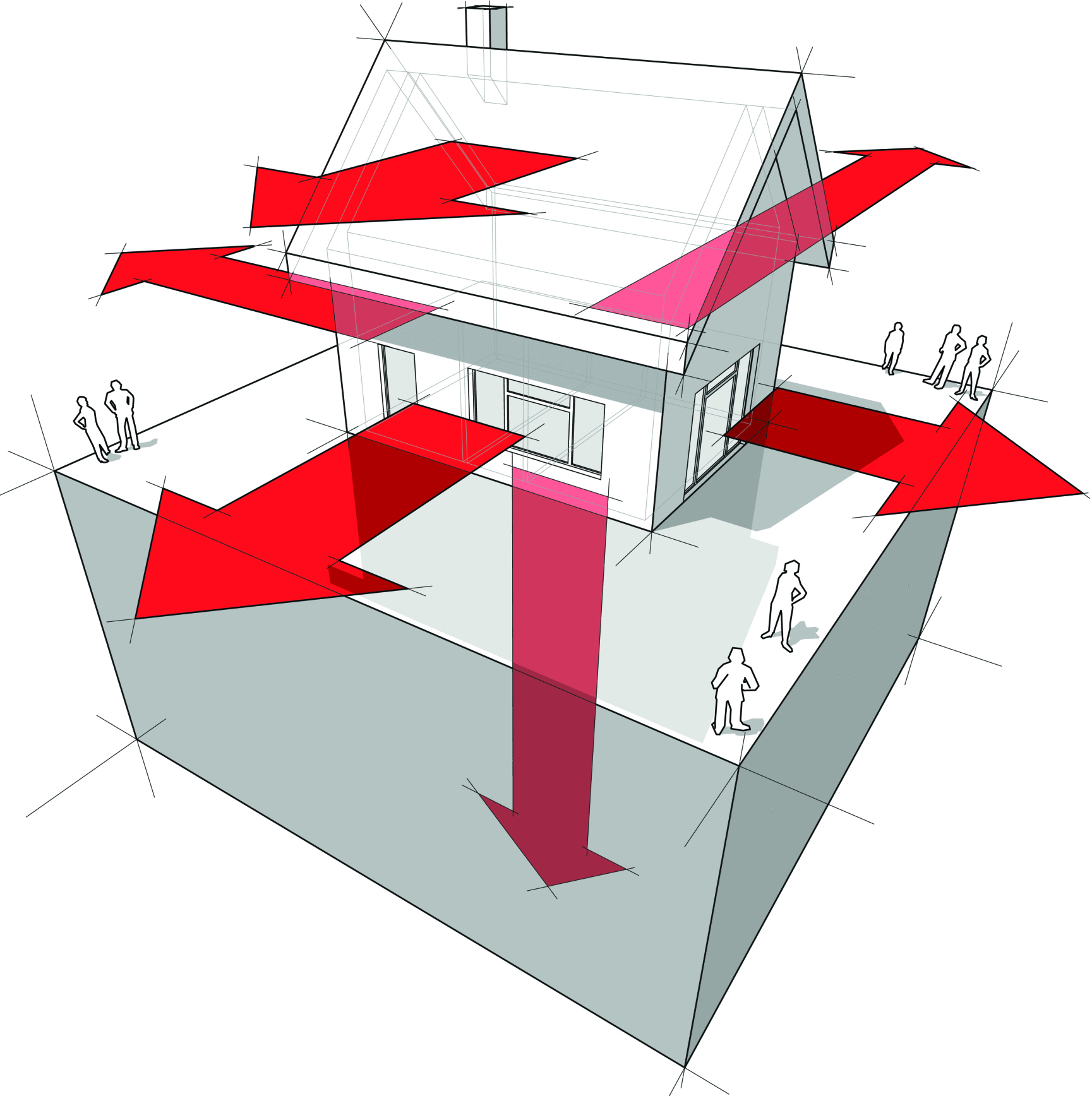 property potential report marlow